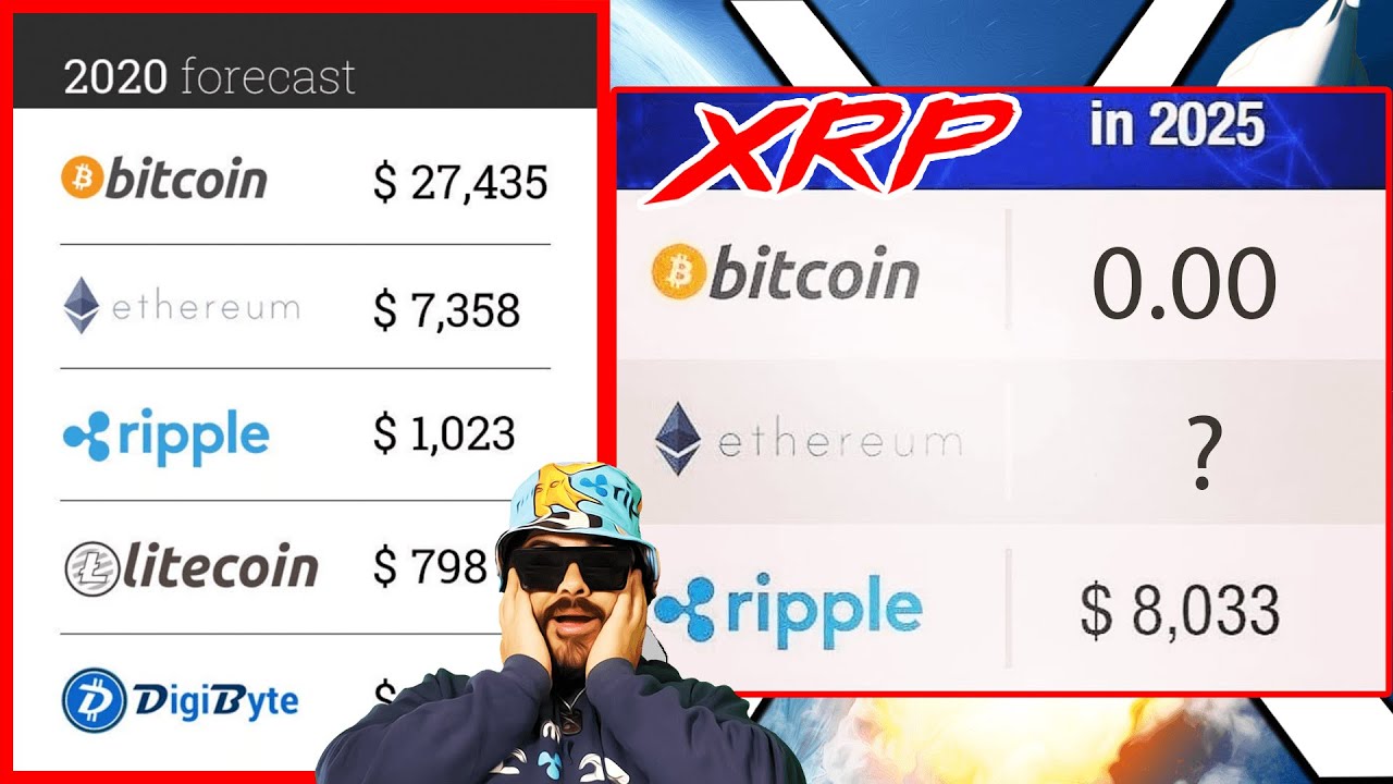 XRP GLOBAL UTILITY, BTC THE PROTOTYPE!? MEDIA SAYS BTC-ETH..WHILE XRP HIDDEN IN PLAIN SIGHT!!