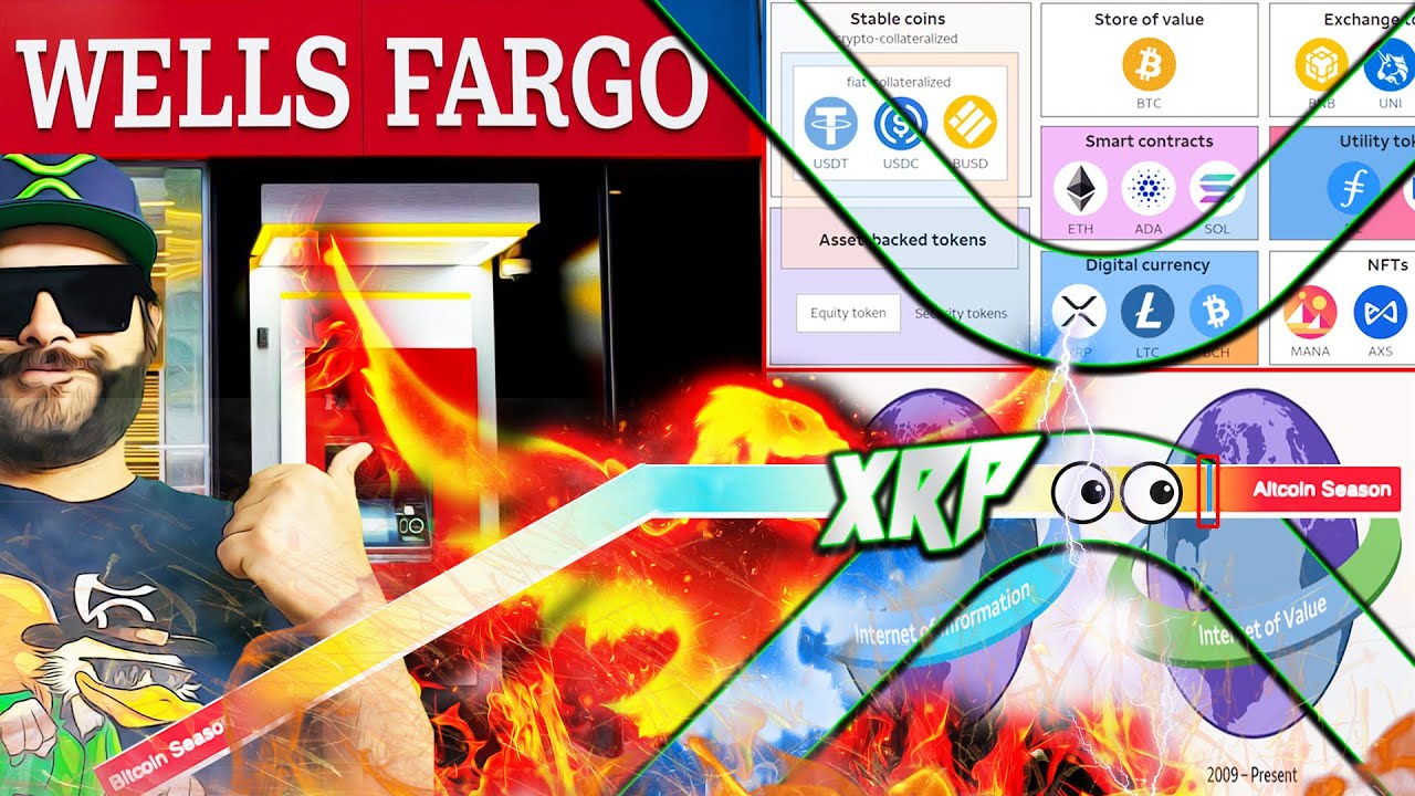 RIPPLE/XRP IS ALT SEASON HERE!? WELLS FARGO TALKING XRP!? THE WORLD WILL KNOW 2 INTERNETS!? IOV