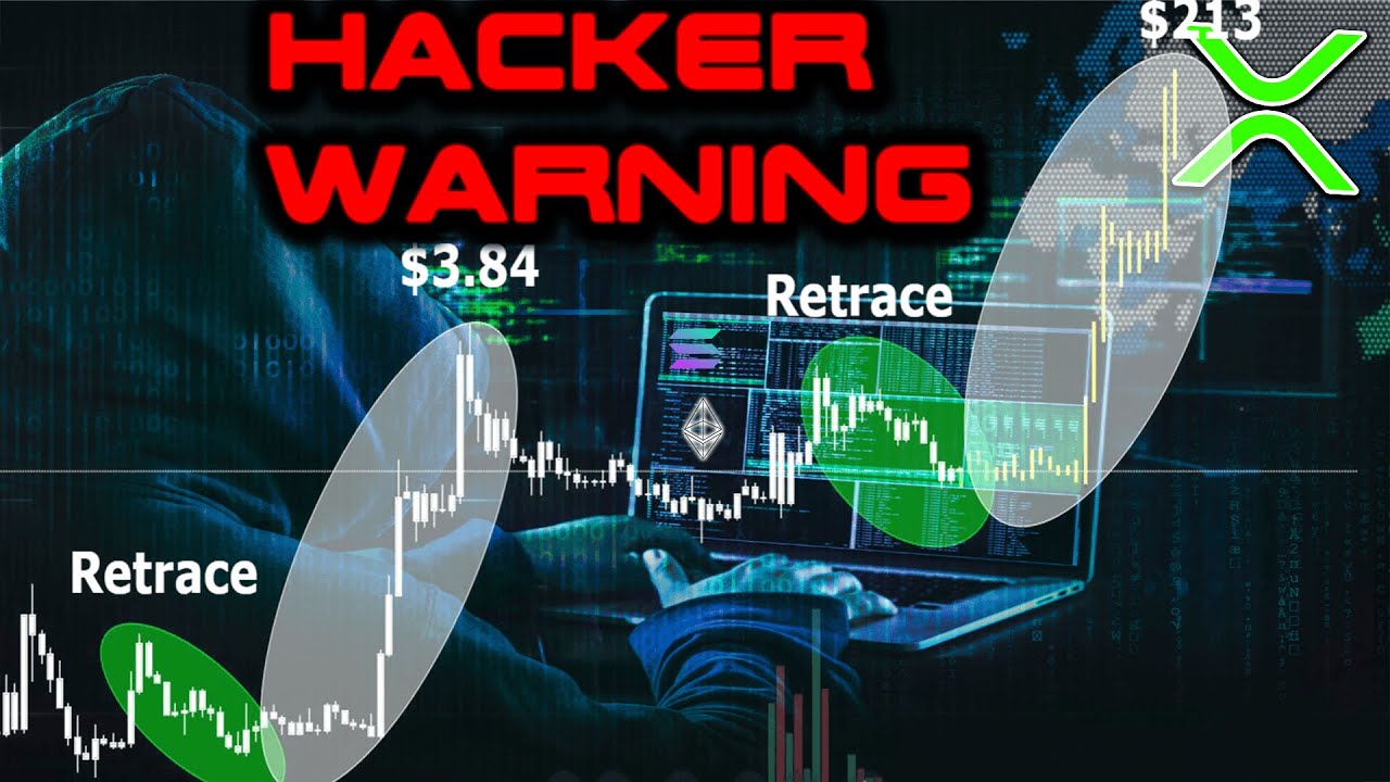 RIPPLE/XRP ITS CLEAR WHICH CRYPTO WILL BE KING!? THE ONE THEY DON’T WANT YOU WITH!! MORE HACKS!!