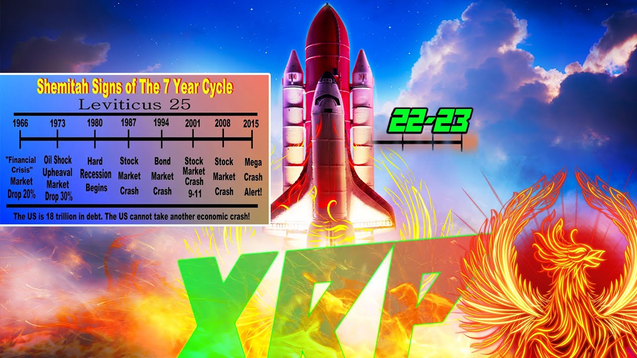 RIPPLE/XRP TAKES THE THRONE!! EYES OPEN END OF SEPT 7 YEAR CYCLE CRASH!?