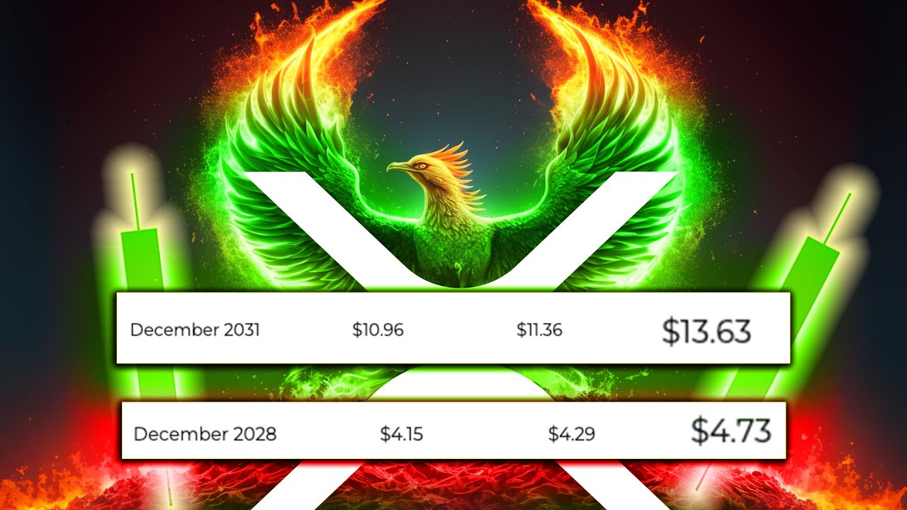 RIPPLE/XRP 23-2030 PRICE PREDICTION..$13.63 MAX!? MOON IS NOT THE LIMIT!! SEC MUST FALL
