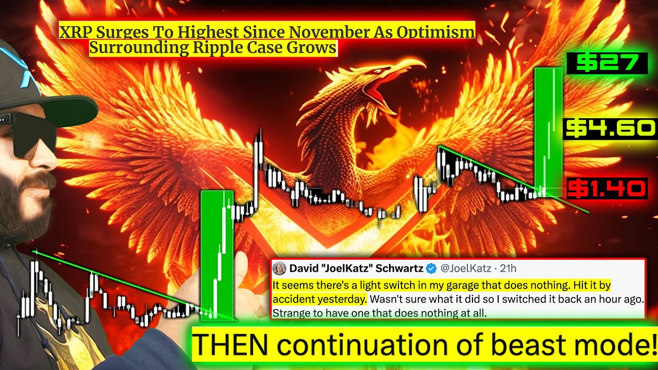 RIPPLE/XRP IT’S CERTAINLY HAPPENING NOW!! SWITCH FLIPPED..$27 END OF MAY!??