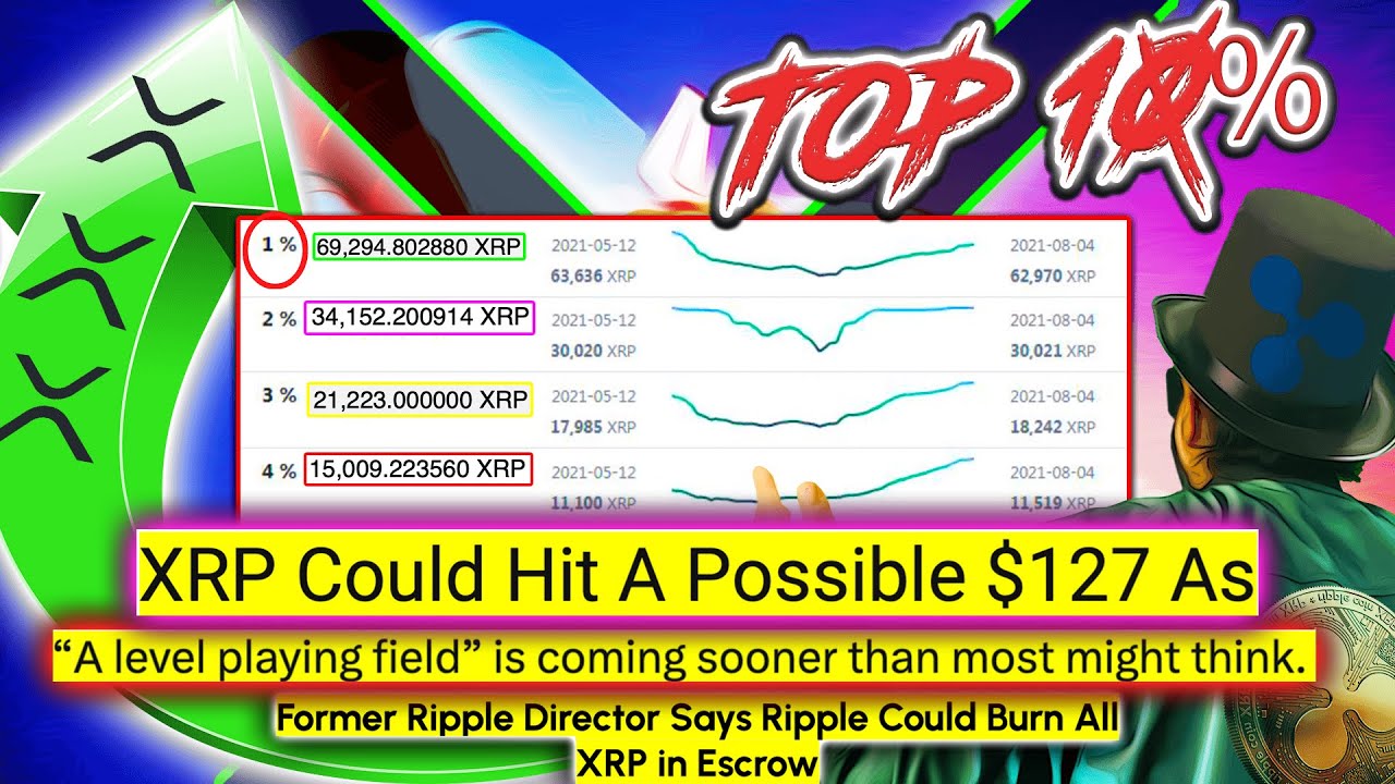 XRP/XLM LEVELING THE PLAYING FIELD!! RECOGNIZING THE VALUE & POTENTIAL!! XRP TX’S DOWN 65%??